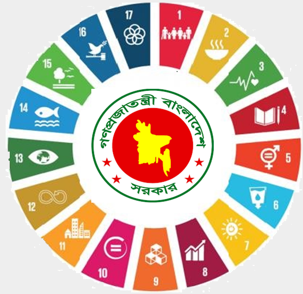 এসডিজি ও উন্নয়ন কর্মপরিকল্পনা